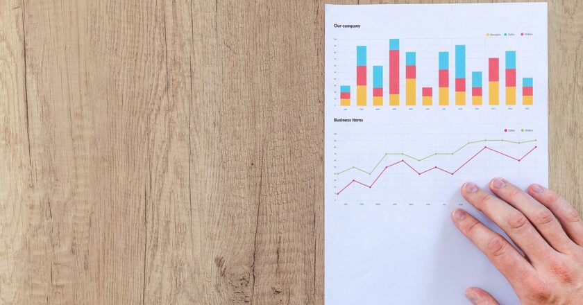 V Česku je nejvíc firem plánujících investice ve střední Evropě